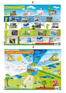 Obrazek Plansza edukacyjna - Symbole, zjawiska ... OLIMP