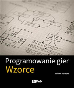 Obrazek Programowanie gier Wzorce