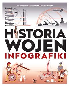 Picture of Historia wojen. Infografiki