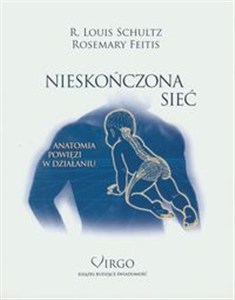 Obrazek Nieskończona sieć Anatomia powięzi w działaniu