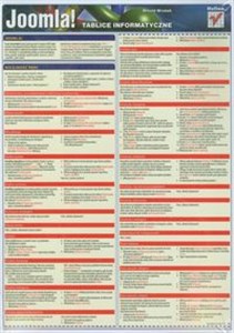 Obrazek Tablice informatyczne Joomla!