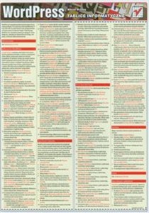 Obrazek Tablice informatyczne WordPress