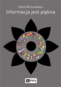 Obrazek Informacja jest piękna