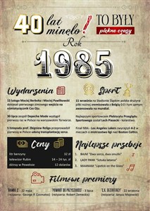 Obrazek Karnet Urodziny 40