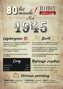 Picture of karnet Urodziny 80