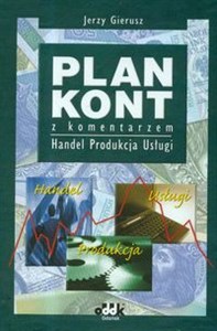 Obrazek Plan kont z komentarzem Handel Produkcja Usługi