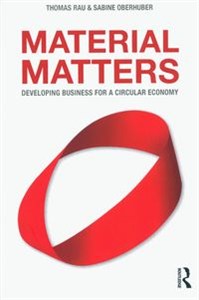 Picture of Material Matters