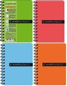 Zobacz : Kołonotatn...