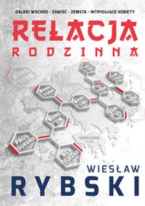 Obrazek Relacja rodzinna