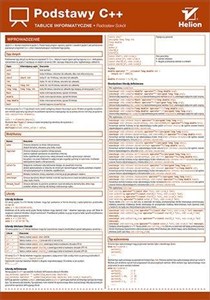 Obrazek Tablice informatyczne Podstawy C++
