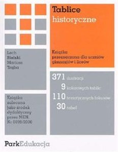 Obrazek Tablice historyczne