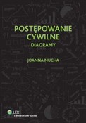 Zobacz : Postępowan... - Joanna Mucha