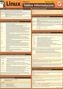 Obrazek Tablice informatyczne Linux