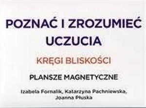 Obrazek Pewny start. Poznać i zrozumieć...Plansze...Kręgi