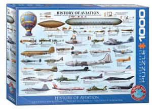 Obrazek Puzzle 1000 Historia lotnictwa