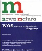 polish book : Wiedza o s... - Mateusz Binda