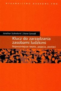 Obrazek Klucz do zarządzania zasobami ludzkimi Najważniejsze teorie pojęcia POSTACI