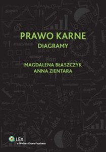 Obrazek Prawo karne Diagramy