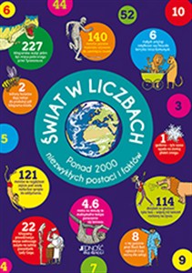 Obrazek Świat w liczbach Ponad 2000 niezwykłych postaci i faktów