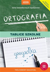 Obrazek Ortografia Tablice szkolne
