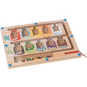 Zobacz : Magnetyczn...