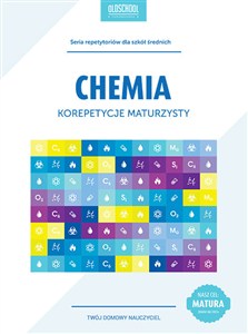 Obrazek Chemia Korepetycje maturzysty Cel: MATURA
