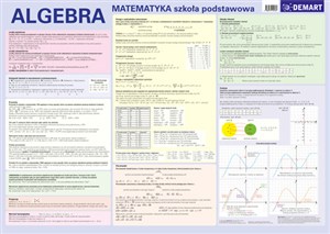 Obrazek Plansza edukacyjna algebra