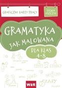 Gramatyka ... - Oszczyk Sylwia -  books in polish 