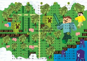Obrazek PODKŁAD TABLICZKA MNOŻENIA GRA