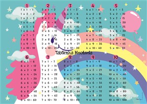 Obrazek PODKŁAD TABLICZKA MNOŻENIA JEDNOROŻEC