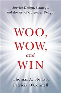 Picture of Woo, Wow, and Win