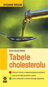Obrazek Tabele cholesterolu
