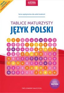 Obrazek Język polski Tablice maturzysty CEL: MATURA