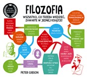 Filozofia ... - Peter Gibson - Ksiegarnia w UK