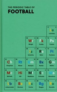 Obrazek The Periodic Table of FOOTBALL