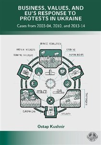 Picture of Business, Values, and EU`s Response to Protests...