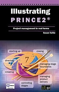 Obrazek Illustrating Prince2 Project Management in Real Terms