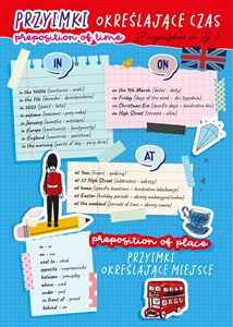 Obrazek Dwustronna plansza A4 Angielski Przyimki przedrostki