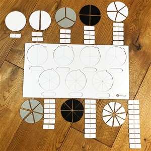 Obrazek Tablica ułamkowa