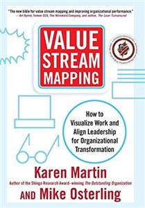 Obrazek Value Stream Mapping