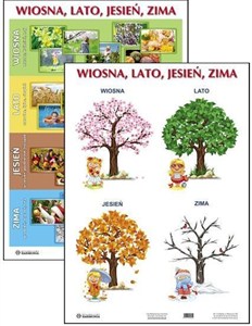 Obrazek Plansza  Wiosna Lato Jesień Zima