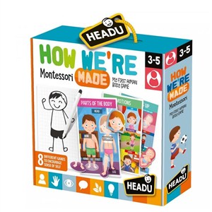 Picture of Jaki Jesteś? HEADU