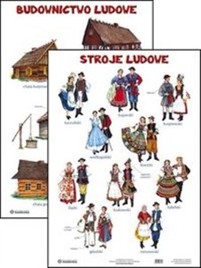 Obrazek Plansza Stroje ludowe Budownictwo ludowe