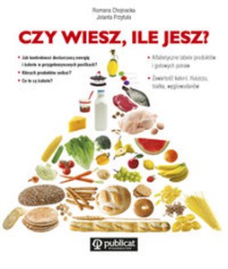 Obrazek Czy wiesz ile jesz