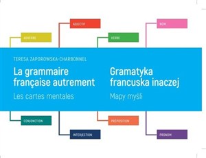 Obrazek Gramatyka francuska inaczej Mapy myśli