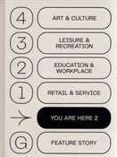 polish book : You Are He...