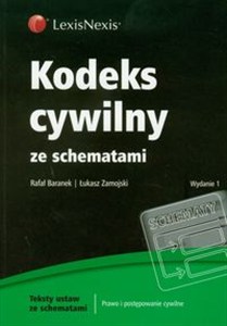 Obrazek Kodeks cywilny ze schematami