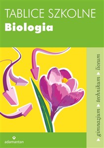 Obrazek Tablice szkolne Biologia