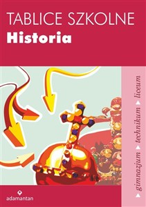 Obrazek Tablice szkolne Historia