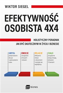 Obrazek Efektywność osobista 4x4 Holistyczny poradnik jak być skutecznym w życiu i biznesie